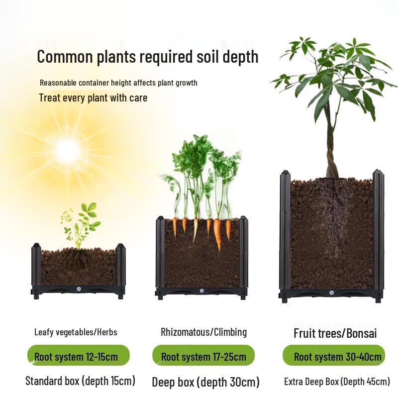 Ying Tang Deepened Multi-layer Balcony Planter Box