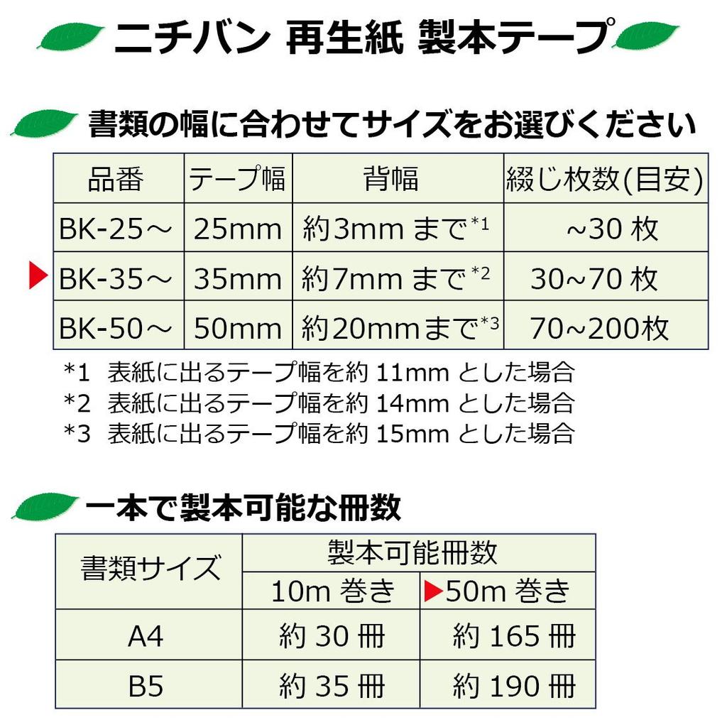 Лента для переплета Nichiban, рулон 50 мм x 50 м, для коммерческого использования, черная BK-50506