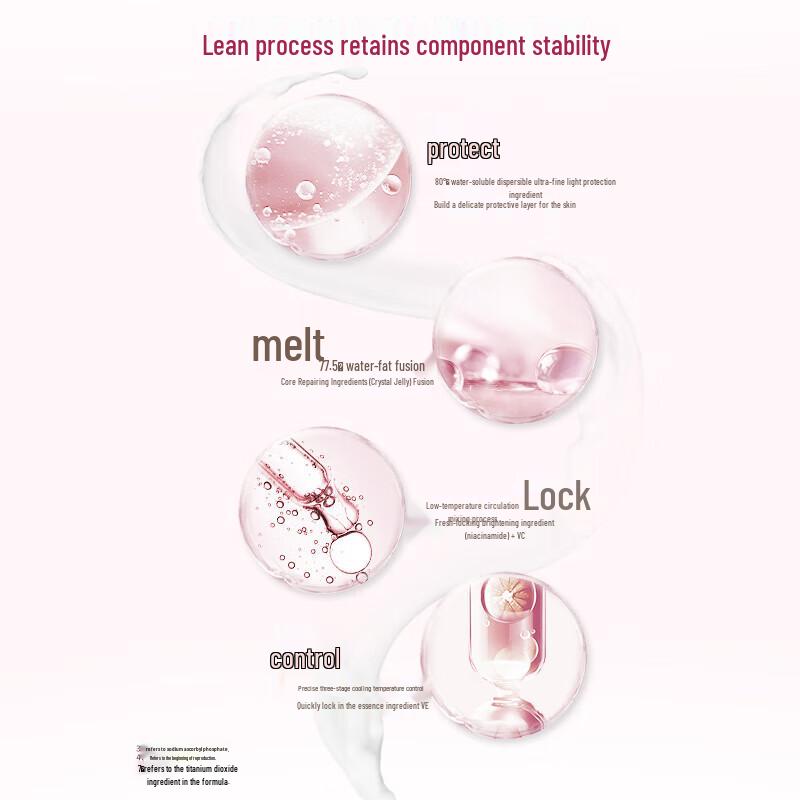 Vaseline Vita-Radiance Niacinamide Brightening Repair Body Lotion