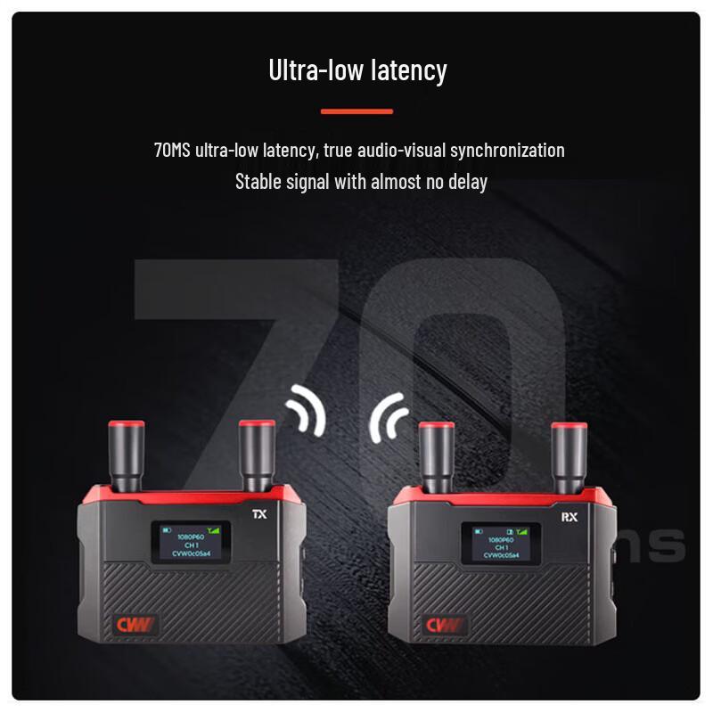 Беспроводной видеопередатчик CVW Fairy 350 м Full HD