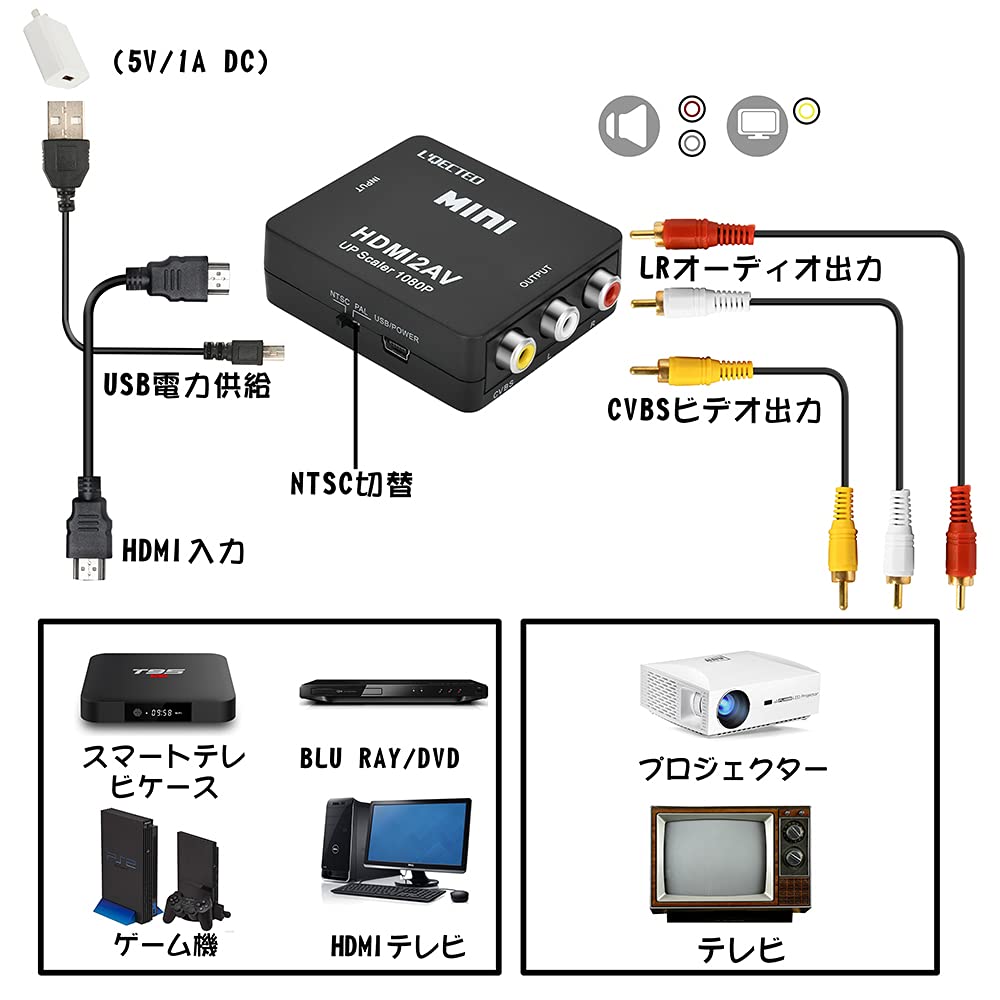 HDMI на RCA HDMI на AV Композитный HDMI на RCA 1080P Аудио HDMI в Аналоговый Конвертер Совместим с Автомобильной Навигацией Включает Кабель к RCA L'QECTED
