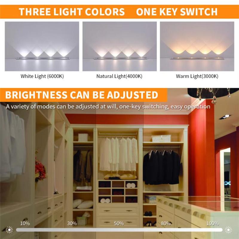 Ультратонкий датчик движения, перезаряжаемый подсветка под шкафом, USB светодиодная лампа для кухни, шкафа, спальни, гардероба, внутренняя световая полоса