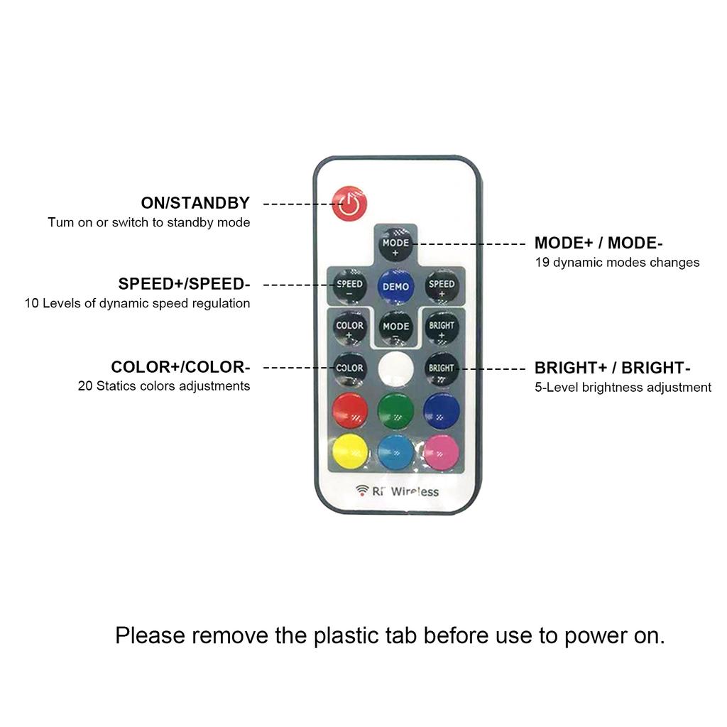 Контроллер светодиодной RGB ленты 17-клавишный беспроводной пульт дистанционного управления Диммер-контроллер для светодиодных лент 5050 3528 5630