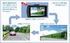 FIRSTCOM Front and Rear Dual Camera Full HD Dash Cam with 2 Made In Japan F.R.C. FC-DR222W (W) STARVIS, Megapixels,