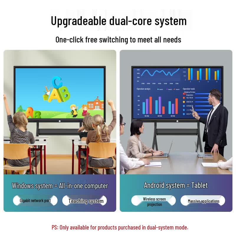 Luobaoyi Interactive Flat Panel Display (CN version)