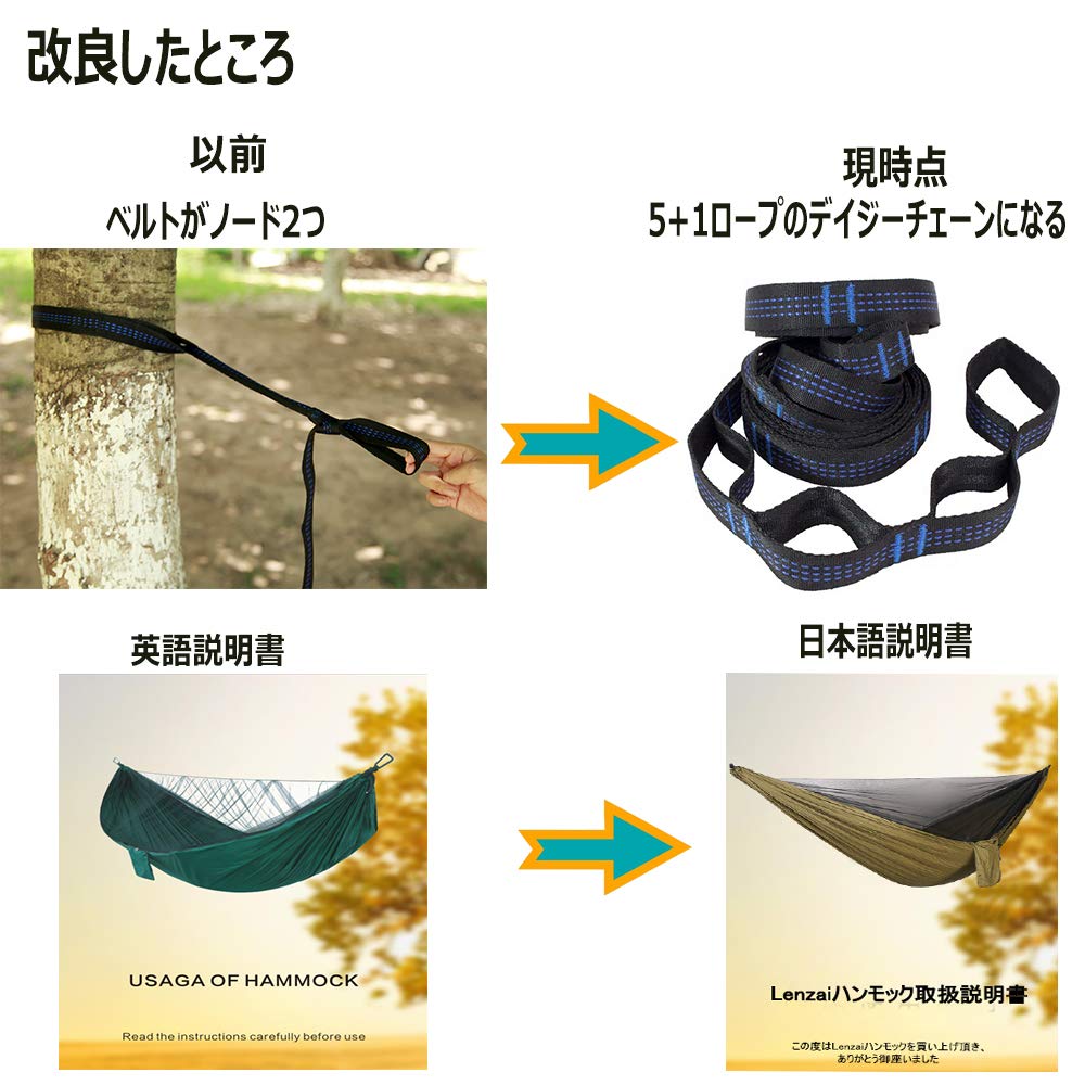 Новейший гамак Lenzai с защитой от комаров, 4 предмета, сумка для хранения, карабин, гамак соло с защитой от комаров, японское руководство по эксплуатации, в комплекте с сеткой,