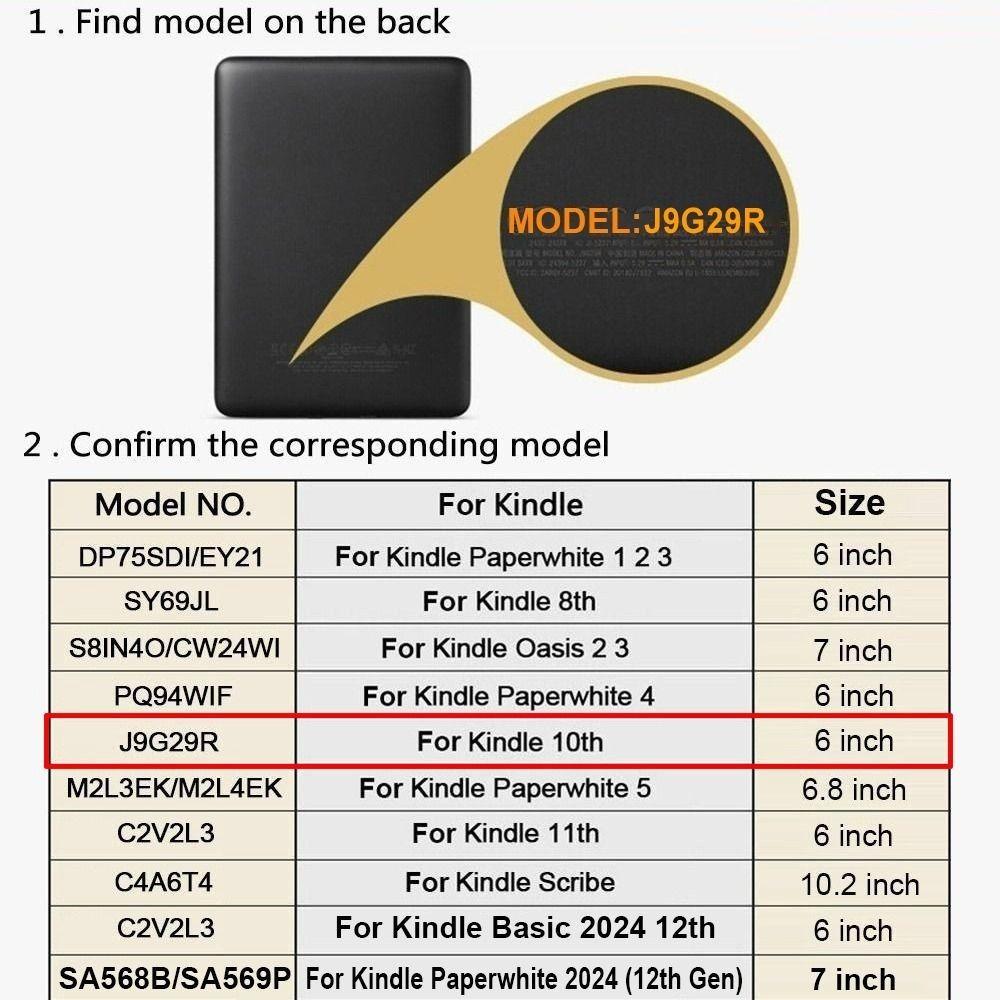 Auto Sleep Wake E-Reader Case for Kindle 10th Gen-2019 Release (Model No. J9G29R) Daily Reading