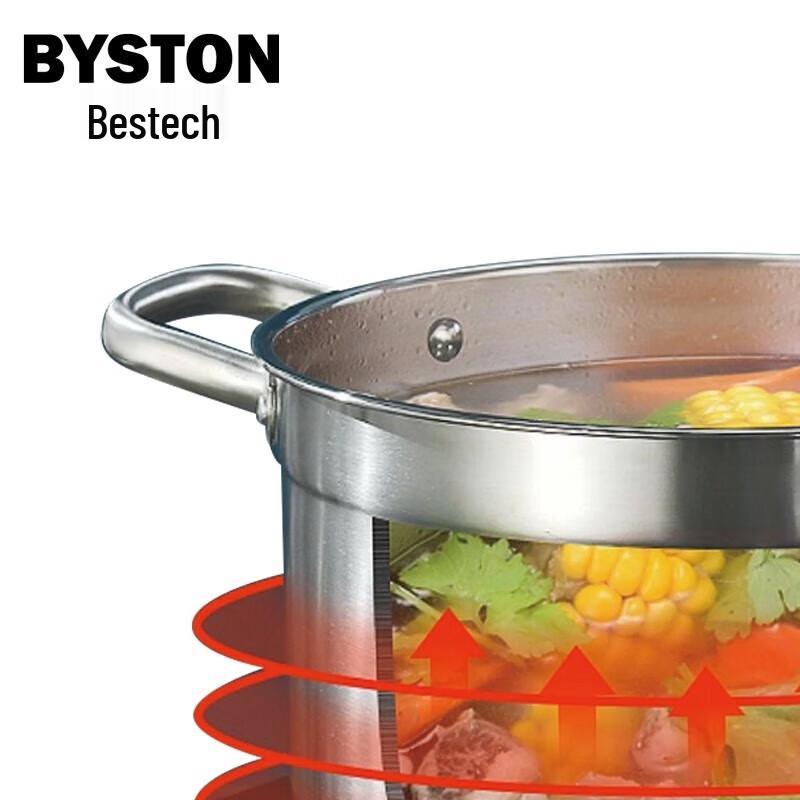 Beshide Alton 304 Stainless Steel Universal Soup Pot