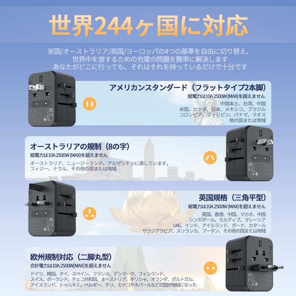 Переходник PD 65W GaN Быстрая зарядка Революционная в отрасли модель Всемирно совместимая розетка Зарядка 6 устройств одновременно Розетка QC за рубежом