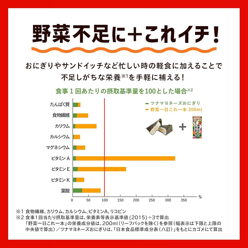 Japanese Product Kagome Vegetable Juice One Bottle a Day 200ml Pack