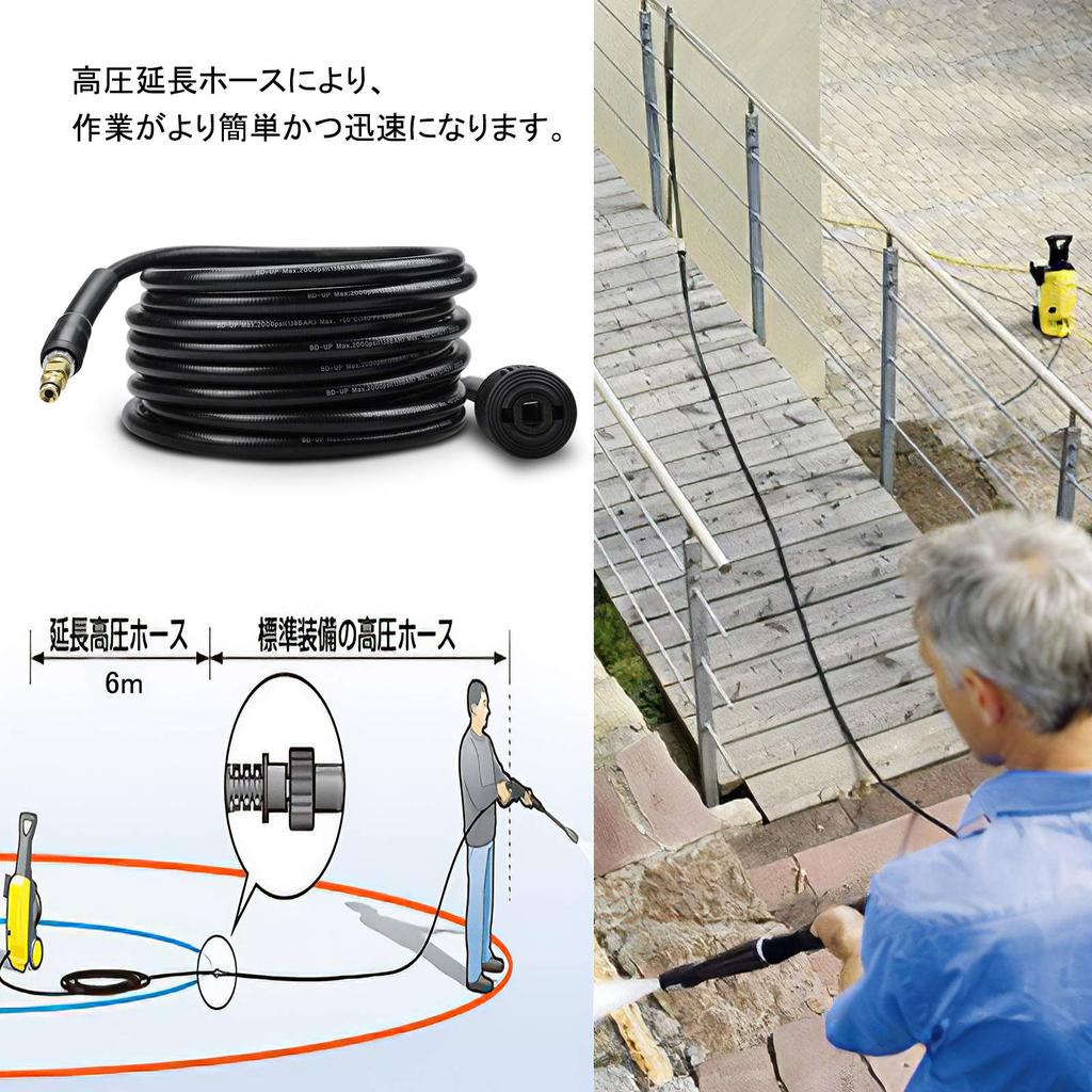 DERASL 6-метровый шланг высокого давления для моек Karcher (Модели с быстрым подключением) K2, K3, K4, K5, K6 и K7