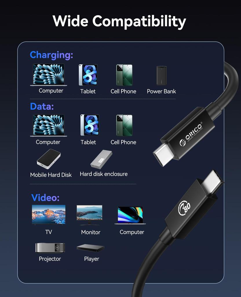 Двунаправленный 80 Гбит/с Однонаправленный 120 Гбит/с Двойной видео 240 Вт Быстрая 2 м Кабель USB-C, совместимый с устройствами Thunderbolt USB4, Поддержка 8K@60 Гц, Зарядка,