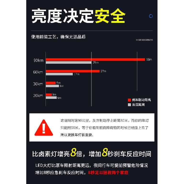 New K5Car Led Headlight C6h4led Universal Car Headlight h7H11led Car Lights