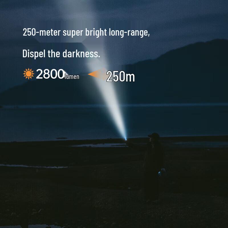 Naturehike Little Monster Flashlight & Camping Lantern