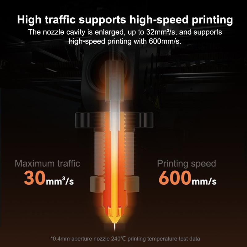 Для Creality K1C K1 Max End Комплект керамического нагревательного блока Термобарьер Резистор Концевик Детали 3D-принтера Комплект быстросменных сопел