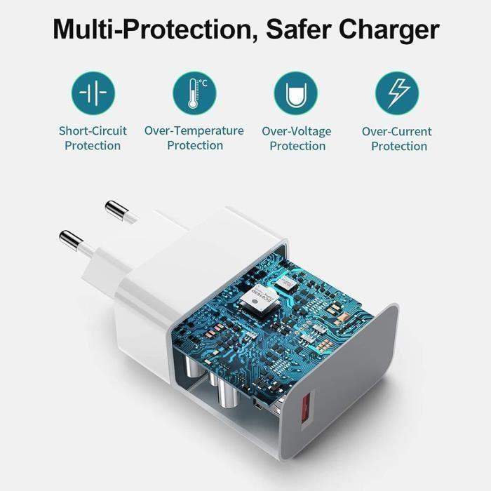Зарядное устройство USB 33 Вт - E.F.CONNECTION - для Xiaomi Redmi Note 14 13 12 - Быстрая зарядка - Оптимальная защита - USB-A