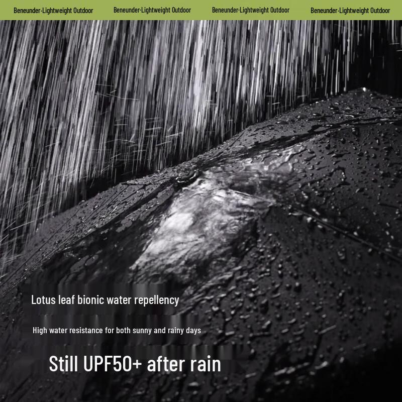 beneunder BM665 Five-Fold Anti-UV Sun & Rain Umbrella