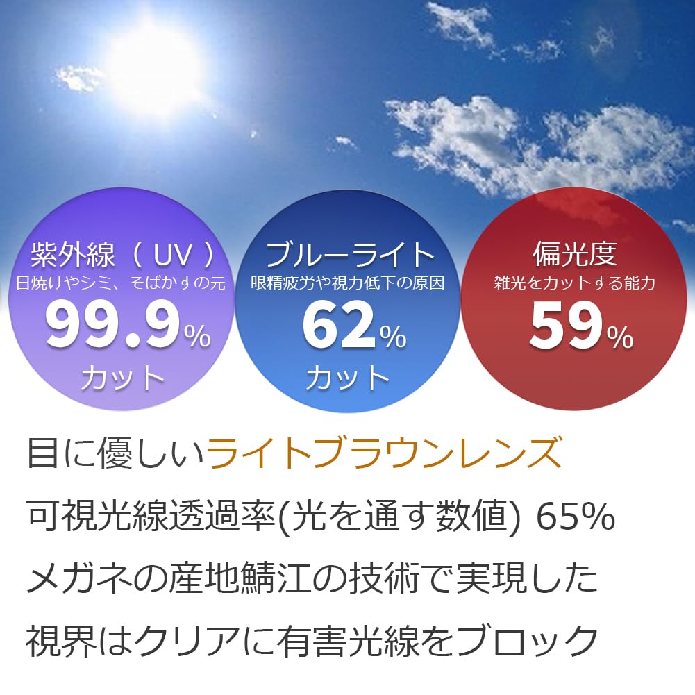 Поляризованный Синий Свет Светлый Чай УФ Синий Свет Высокоэффективные Линзы Сделано в [Восемь Токио] Солнцезащитные очки, Поляризованные, Мужские, Женские, Очки, Цвет, Коричневый,