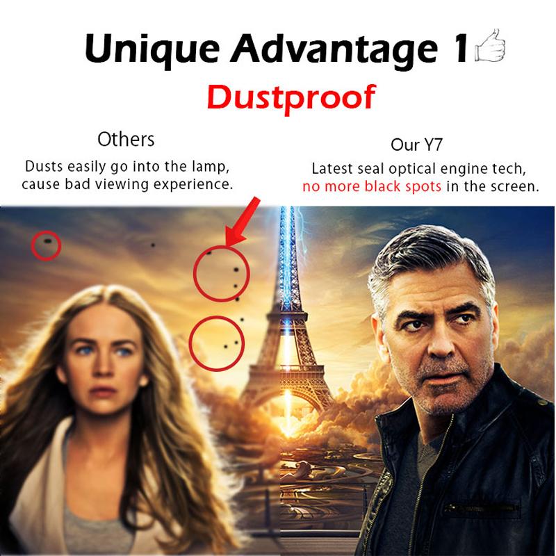 Vivicine LED Mini Projector,Pocket Home Theater Proyector with HDMI USB,Video Beamer Option Android Bluetooth Projetor