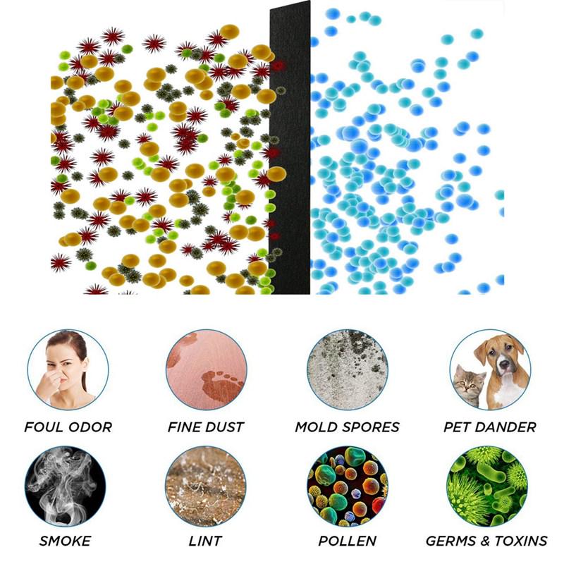 4 Pcs Activated Carbon Filters Cat Litter Boxes Charcoal Filter Cat Litter Pans Filters