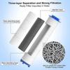 10Pcs Replacement Shower Filter for Held Showerhead - High Output Shower Water Filter to Remove Chlorine Fluoride and Hard Water