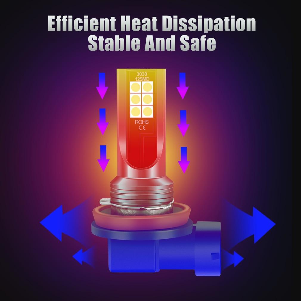 2 шт. H11 H8 светодиодные лампы автомобильные противотуманные фары для Toyota C-HR CHR Corolla Rav4 Rav 4 Auris Yaris Prius Camry Prado