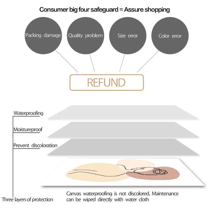 Minimalist Abstract Line Woman Body Face Wall Art Boho Canvas Painting Modern Posters Prints Wall Mural Pictures Living Room