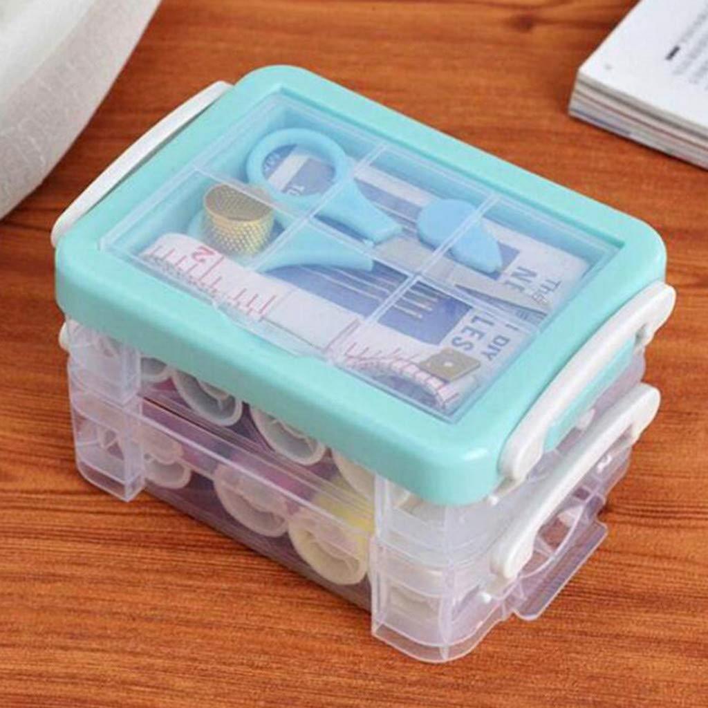 Главная Путешествия Нитка Нитяной Вдеватель Игла Пластиковая Лента Ножницы Коробка Для Хранения Швейный Набор