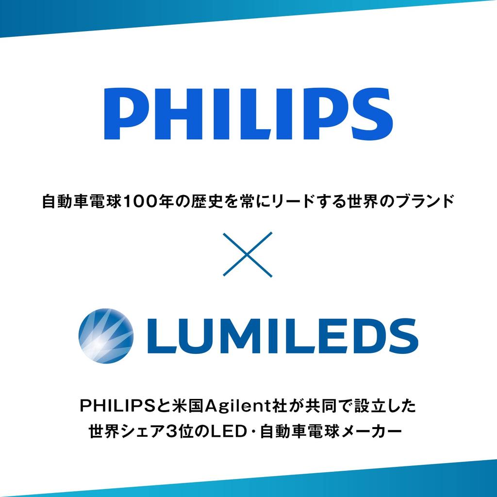 Philips Светодиодная лампа H4, тип высокой яркости 6500K, автомобильная лампа с высоким световым потоком, PHILIPS 11342U3500X2, упаковка из 2 штук