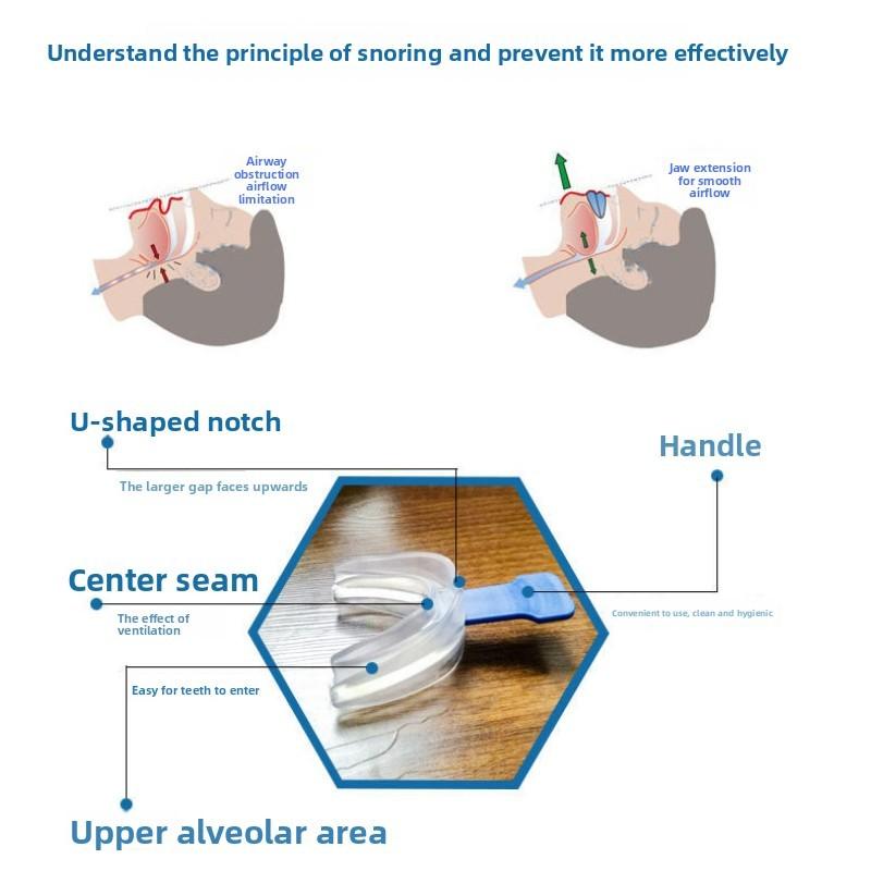Silicone Anti Snoring Devices For Men And Women With Physical Stop Snoring Function For Sleep Comfort