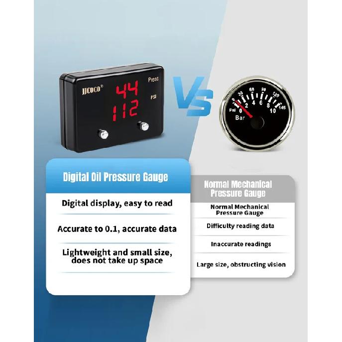 JJCOCO 12V Dual Display Oil Pressure Gauge with 2pcs 1/8 NPT Sensors 3 color led display