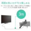 ELECOM Single Earphone for TV Use Inner Ear Type Ear Driver Black [Non-Pressure (Left Only)] 14.2mm "Affinity Sound" 3.0m EHP-TV11IM3BK