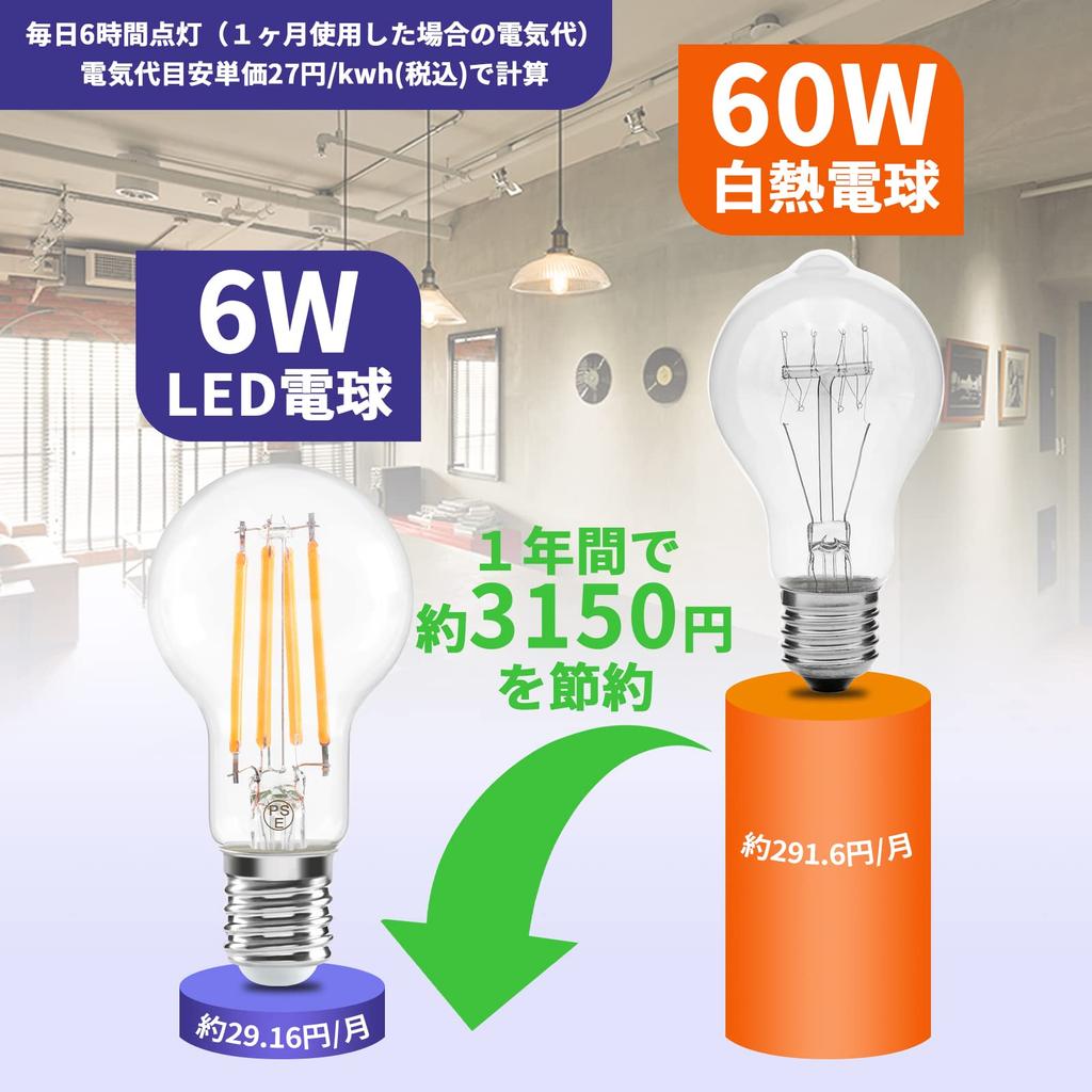 Haian Support 6-Pack A40 Filament Bulbs, E17 Base, 60W Equivalent, Mini Krypton Bulbs, 6W LED Bulbs, Warm White, 3000k, 600lm, Wide Beam,