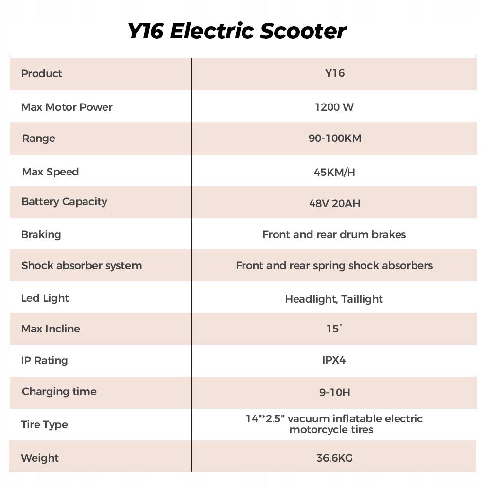 1200 Вт NFC Y16 Электромобиль для взрослых AgileRide 100 км 20 Ач 45 км/ч 14" PL