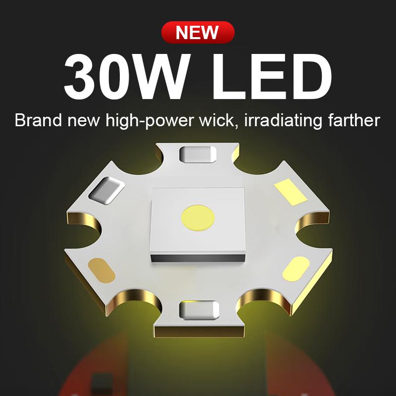 Rechargeable LED Headlamp White Laser Powerful Headlight 3000M Long Shot Hand Lamps High Power Head Flashlight Fishing Lantern
