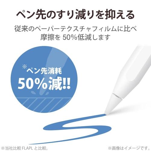 Elecom IPad mini7 (А17 Про 2024) mini6 Пленка 6-го поколения На ощупь как бумага Текстура бумаги Антибликовая, не оставляющая отпечатков пальцев Бумага Airless Kent t