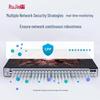 Ruijie RG-S5760C-48SFP4XS-X 48-Port Gigabit L3 Managed Fiber Switch with Dual PSUs