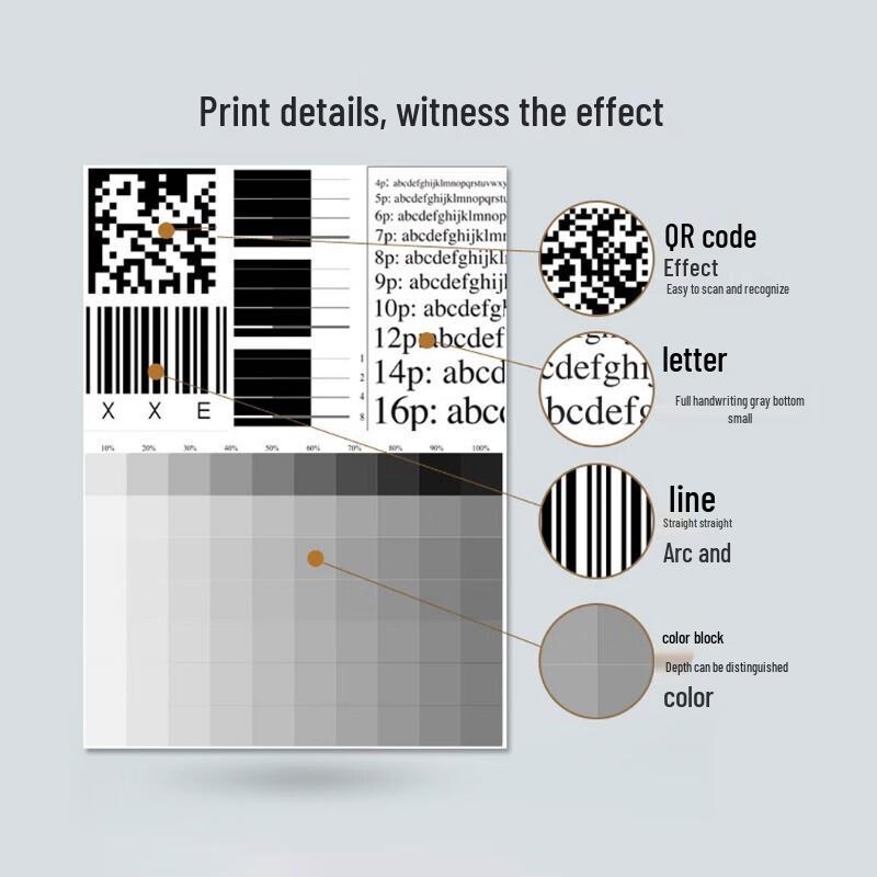 Brother FAX-2890 A4 Black and White Laser Multifunction Fax Machine