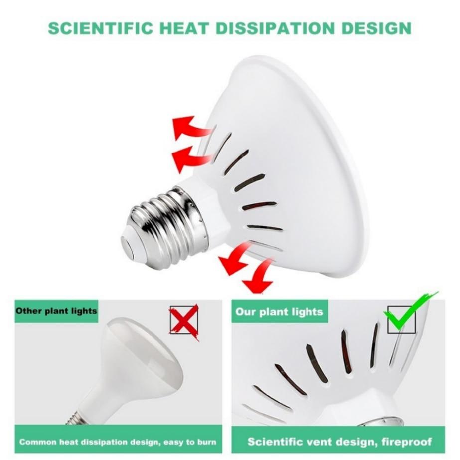 Светодиодный светильник для выращивания, фитолампа для растений, лампа полного спектра, лампа для выращивания палаток, лампа для выращивания, внутреннее освещение, гидропонный светильник для выращивания