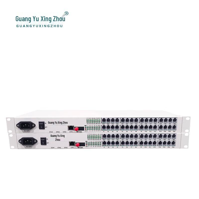 32-канальный оптоволоконный мультиплексор для телефонии и Ethernet GY-P32FE1