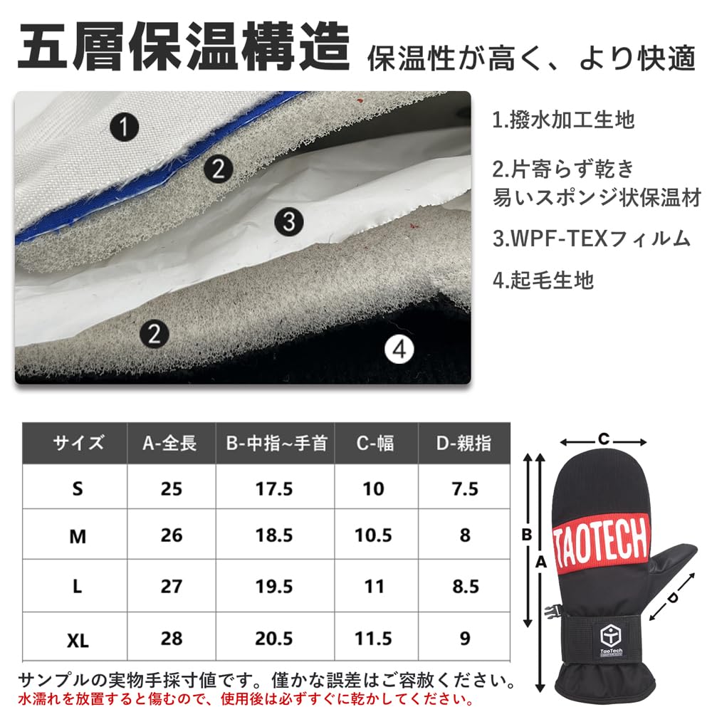 Basic Snowboard Mittens with Wrist Guards for Men and Ski Gloves with Inner Women, Protectors, Waterproof, Warm, Abrasion-Resistant, Five-Finger