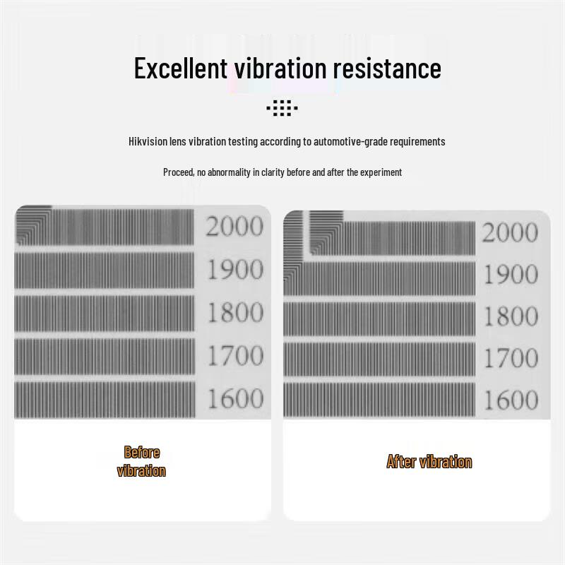 Hikvision 12mm C-Mount Machine Vision Lens