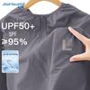 Мужская куртка с капюшоном Jeanswest с защитой от солнца UPF50+