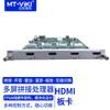 Процессор для видеостены MT-viki HDMI
