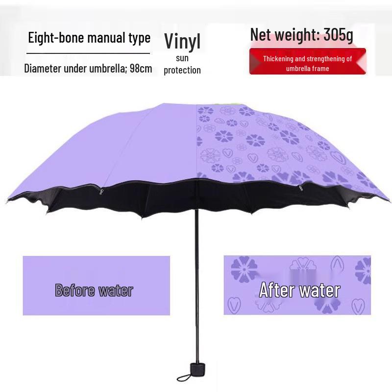 Rain or Shine: Color-Changing Three-Fold UV-Protective Umbrella