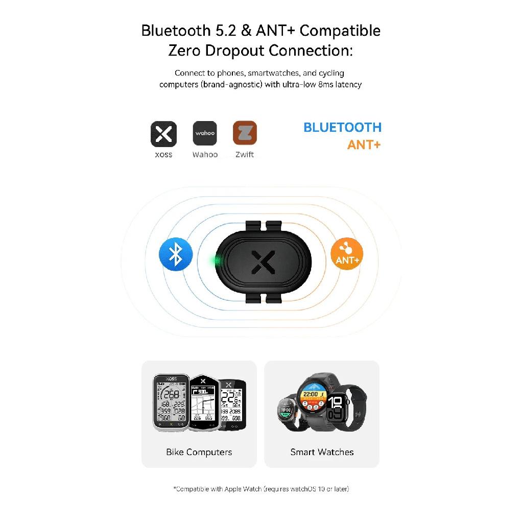 XOSS ARENA Датчик скорости и каденса Велокомпьютер Спидометр ANT+ Дорожный MTB Велосипедный Датчик каденса Для Garmin iGPSPORT Bryton