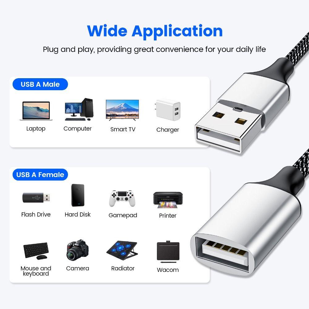 Mobile Phone Extension Cable Data Transfer USB Expander Charging Splitter Type C Hub OTG Adapter