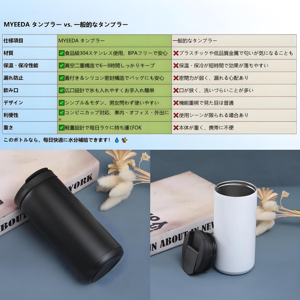 Нержавеющая сталь, устойчивая к MYEEDA Тамблер 500 мл Тамблер из нержавеющей стали с крышкой Вакуумная изоляция Бутылка для кофе и воды Большой объем Термос