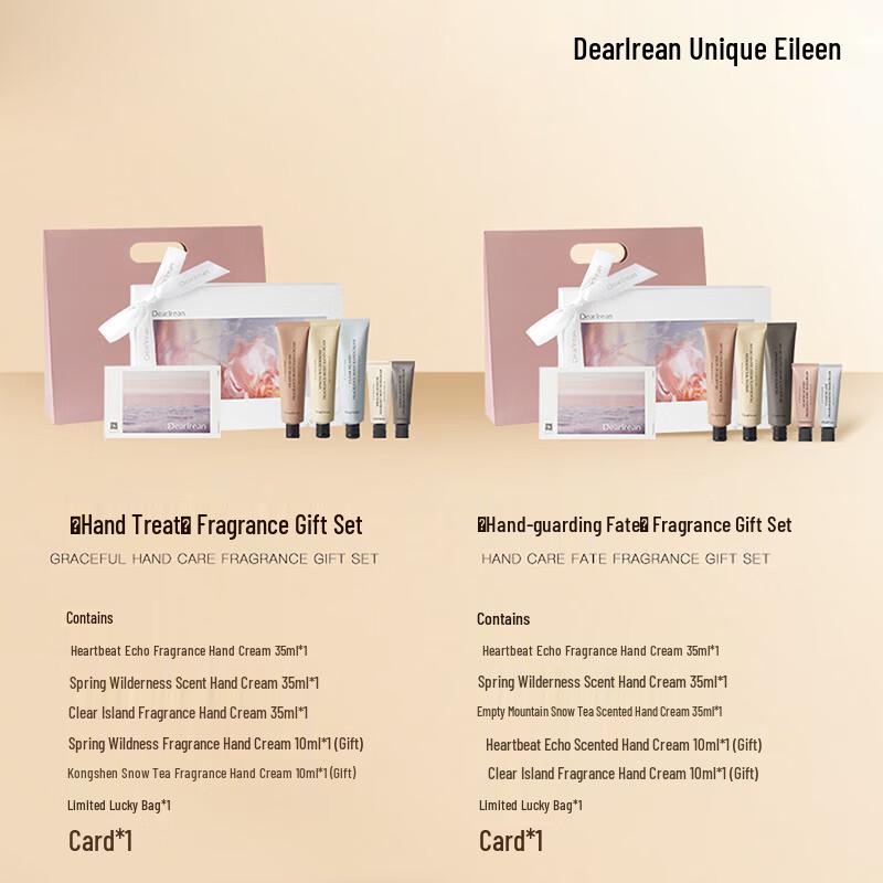 Уникальный подарочный набор для ухода за руками Eline Fragrance