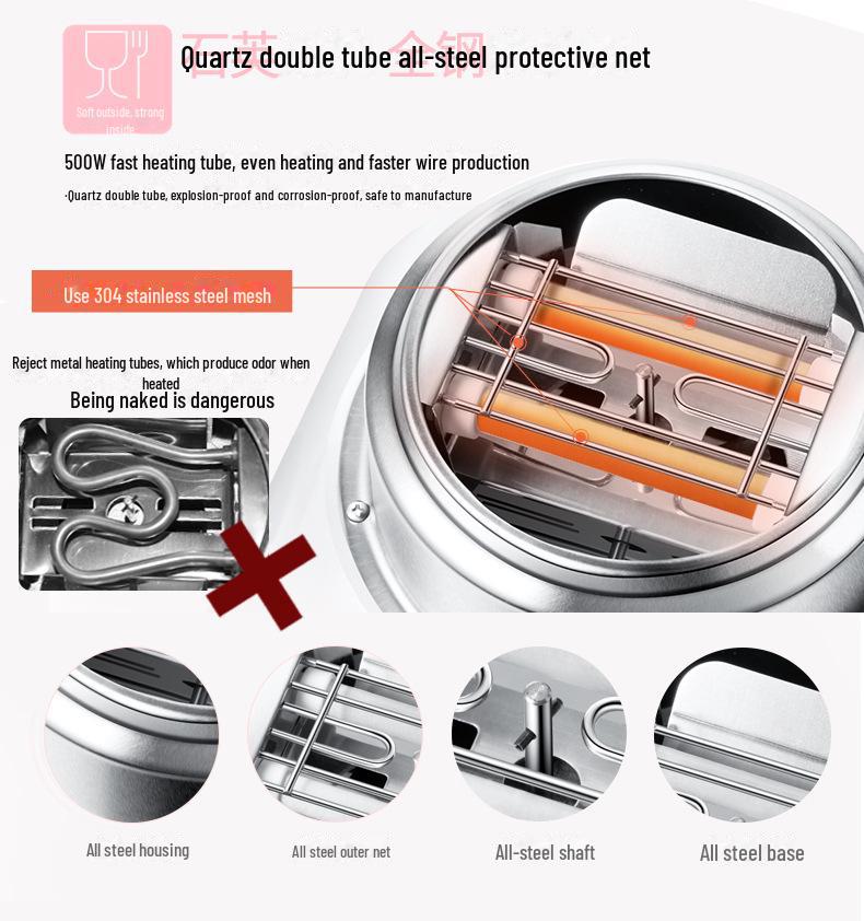 Детская автоматическая машина для приготовления сладкой ваты Benny Rabbit — мини-дизайн ручной работы